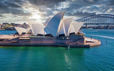 Best Time of Year to Visit Australia